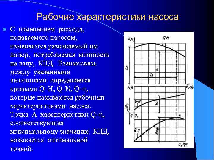 Характеристика h