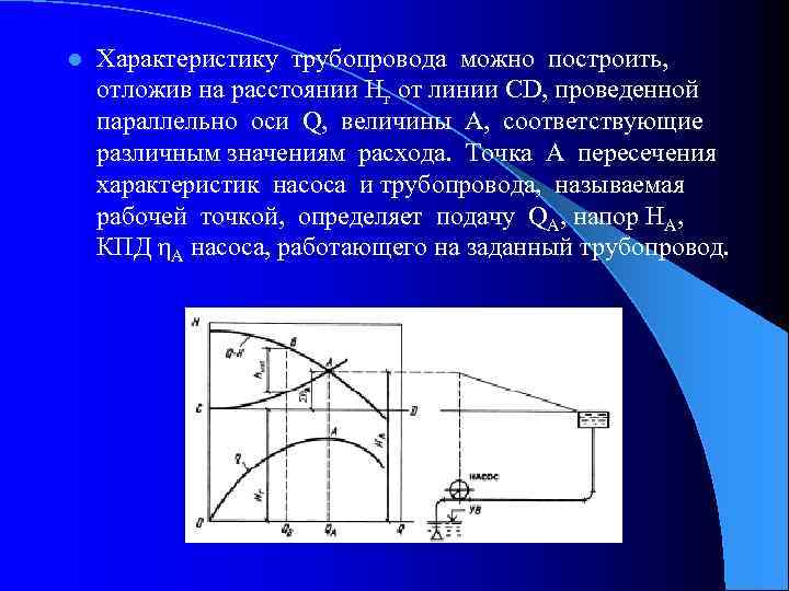 Построить характер