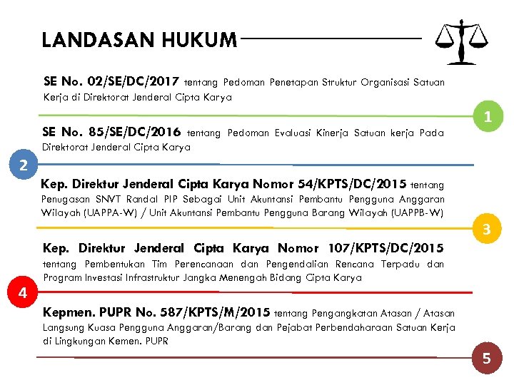 Landasan Hukum LANDASAN HUKUM SE No. 02/SE/DC/2017 tentang Pedoman Penetapan Struktur Organisasi Satuan Kerja
