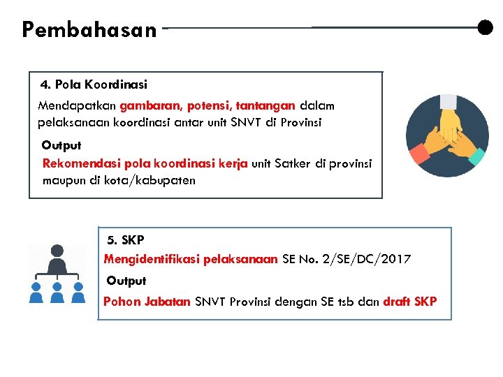 Pembahasan 4. Pola Koordinasi Mendapatkan gambaran, potensi, tantangan dalam pelaksanaan koordinasi antar unit SNVT