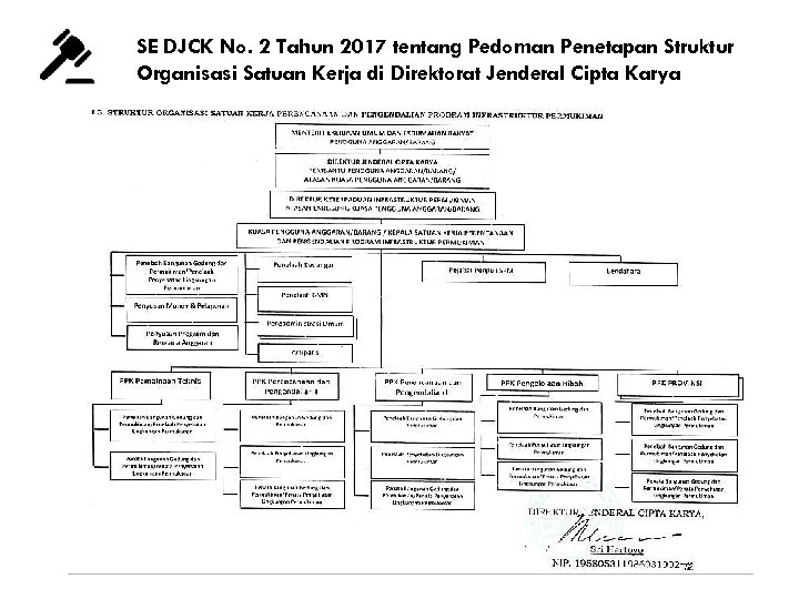 SE DJCK No. 2 Tahun 2017 tentang Pedoman Penetapan Struktur Organisasi Satuan Kerja di