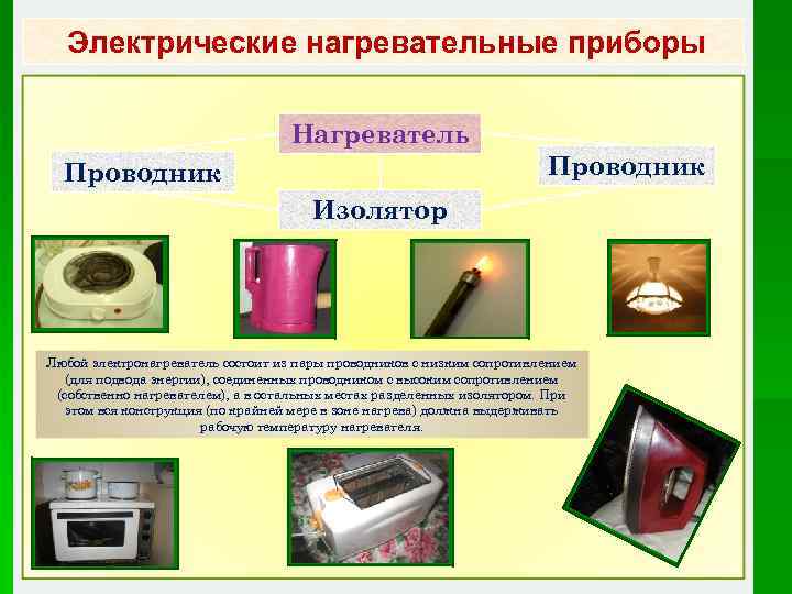 Электрические нагревательные приборы Нагреватель Проводник Изолятор Любой электронагреватель состоит из пары проводников с низким