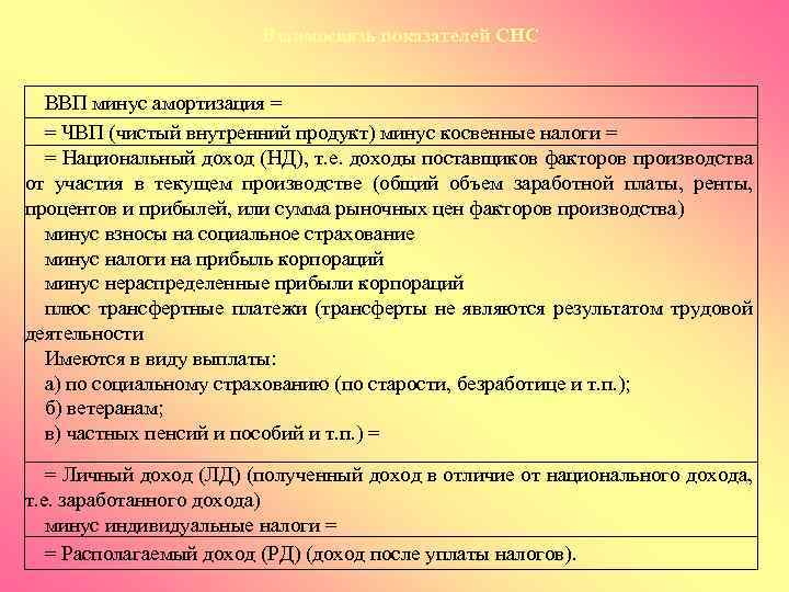 Взаимосвязь показателей СНС ВВП минус амортизация = = ЧВП (чистый внутренний продукт) минус косвенные