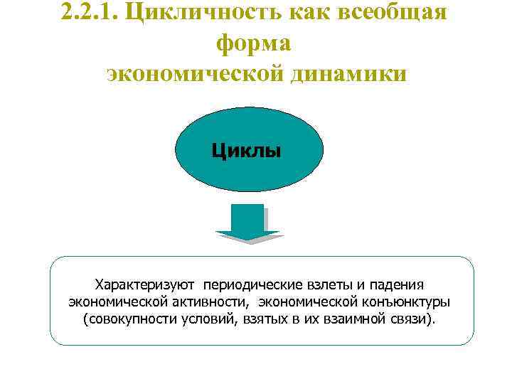 Активность как всеобщая характеристика