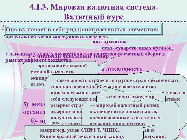 4. 1. 3. Мировая валютная система. Валютный курс Мировая валютнаяряд конструктивных элементов: Она включает