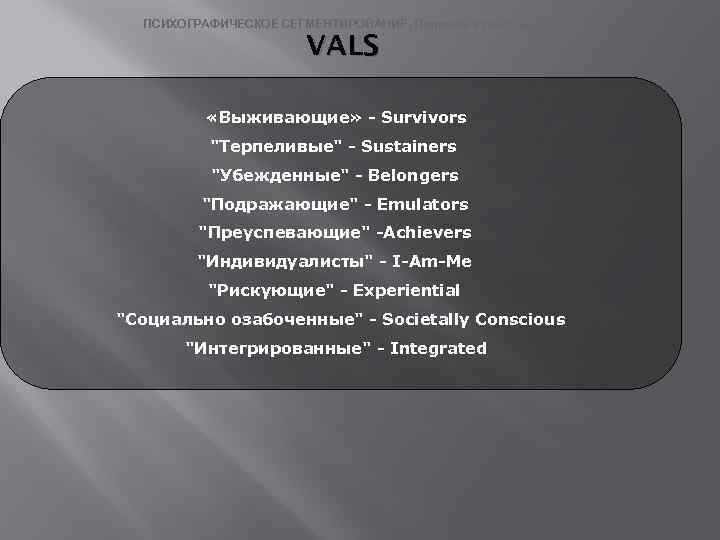ПСИХОГРАФИЧЕСКОЕ СЕГМЕНТИРОВАНИЕ. Подходы к классификации. VALS «Выживающие» - Survivors "Терпеливые" - Sustainers "Убежденные" -