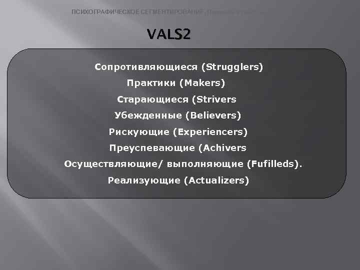 ПСИХОГРАФИЧЕСКОЕ СЕГМЕНТИРОВАНИЕ. Подходы к классификации. VALS 2 Сопротивляющиеся (Strugglers) Практики (Makers) Старающиеся (Strivers Убежденные