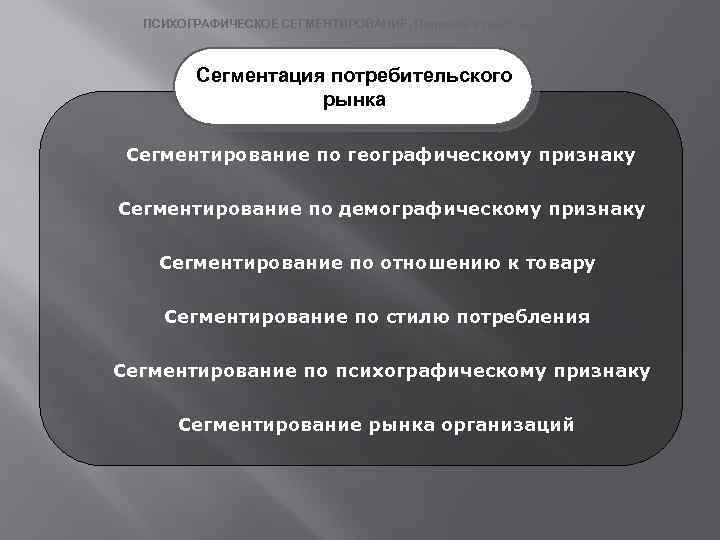 ПСИХОГРАФИЧЕСКОЕ СЕГМЕНТИРОВАНИЕ. Подходы к классификации. Сегментация потребительского рынка Сегментирование по географическому признаку Сегментирование по
