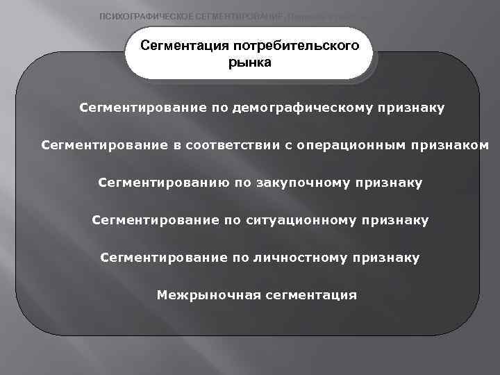 ПСИХОГРАФИЧЕСКОЕ СЕГМЕНТИРОВАНИЕ. Подходы к классификации. Сегментация потребительского рынка Сегментирование по демографическому признаку Сегментирование в