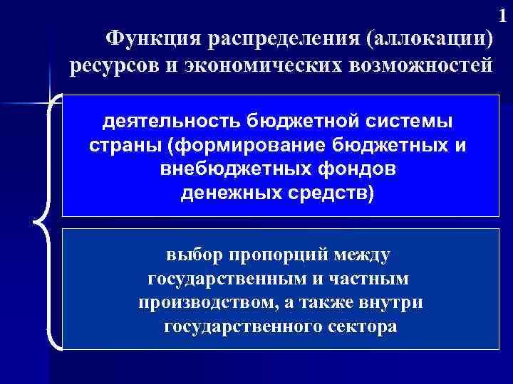 Функция распределения (аллокации) ресурсов и экономических возможностей деятельность бюджетной системы страны (формирование бюджетных и