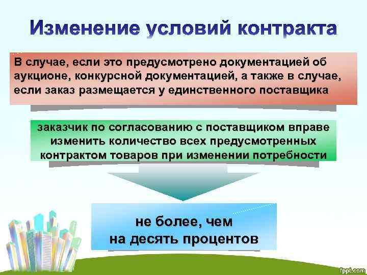 В случае, если это предусмотрено документацией об аукционе, конкурсной документацией, а также в случае,