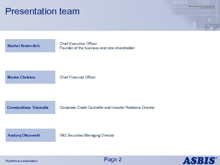 IBDINGWar OPX 20070976. 9 3/19/2018 9: 43 AM Presentation team Siarhei Kostevitch Chief Executive