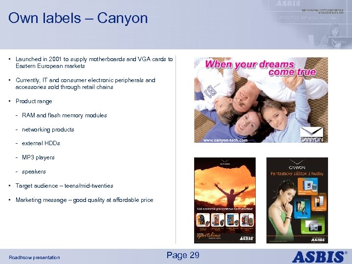 IBDINGWar OPX 20070976. 9 3/19/2018 9: 43 AM Own labels – Canyon • Launched