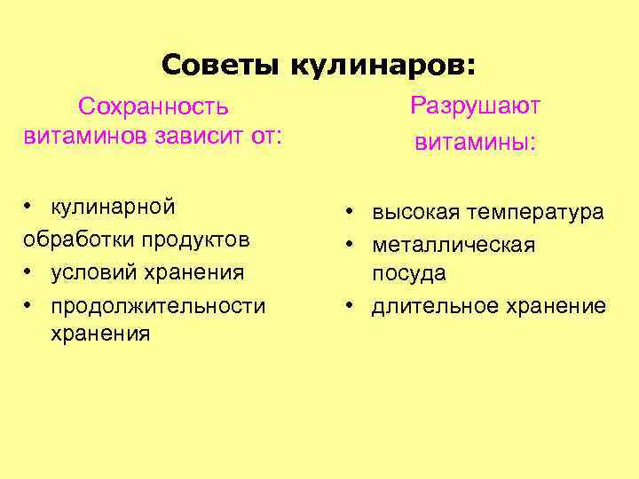 Советы кулинаров: Сохранность витаминов зависит от: • кулинарной обработки продуктов • условий хранения •
