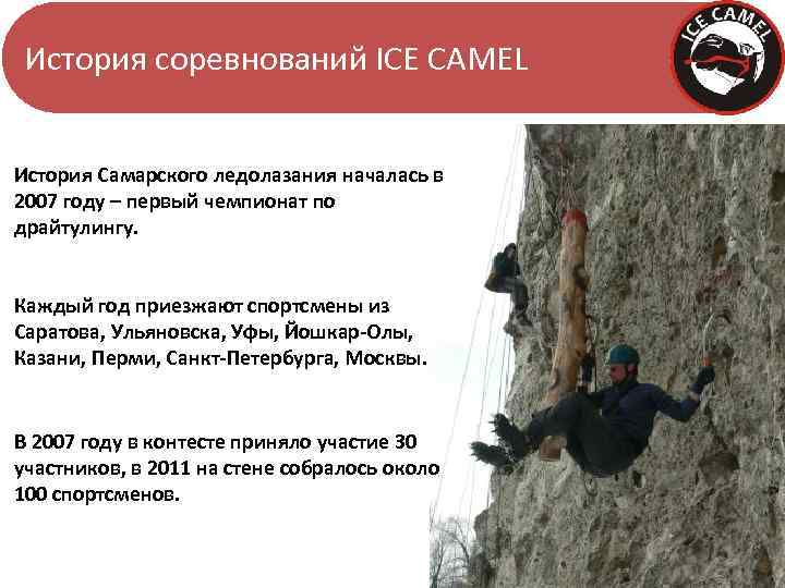 История соревнований ICE CAMEL История Самарского ледолазания началась в 2007 году – первый чемпионат