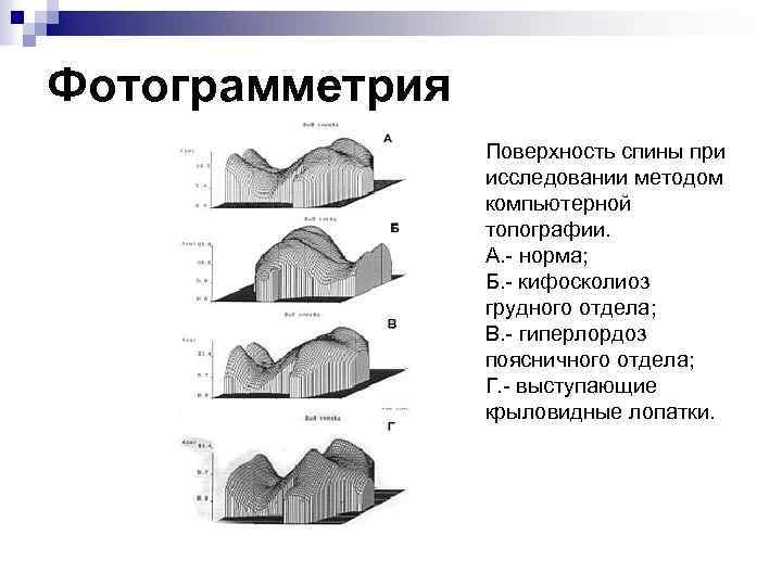 Пирогов методы для изучения топографии органов