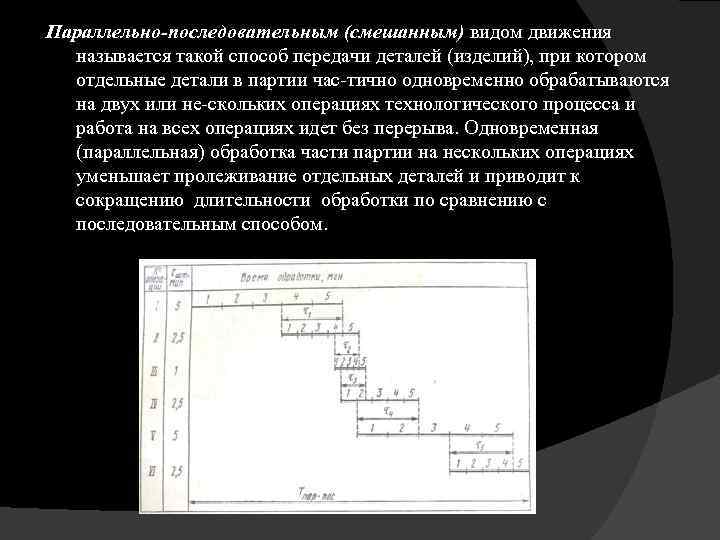 Параллельно-последовательным (смешанным) видом движения называется такой способ передачи деталей (изделий), при котором отдельные детали