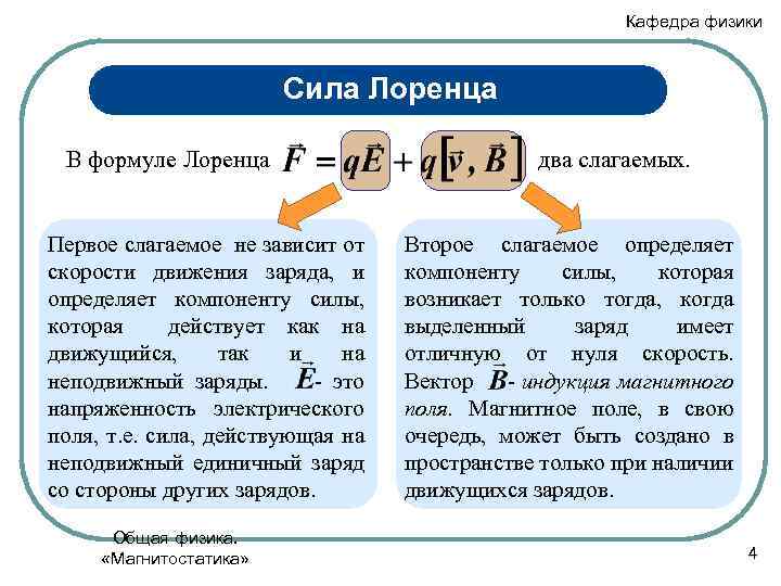 Кафедра физики Сила Лоренца В формуле Лоренца Первое слагаемое не зависит от скорости движения