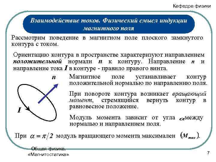 При какой ориентации контура