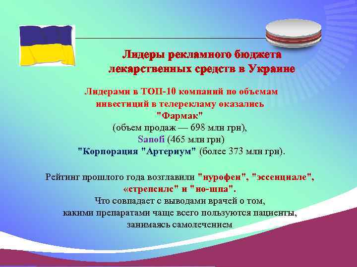 Лидеры рекламного бюджета лекарственных средств в Украине Лидерами в ТОП-10 компаний по объемам инвестиций