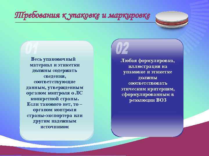 Требования к упаковке и маркировке Весь упаковочный материал и этикетки должны содержать сведения, соответствующие