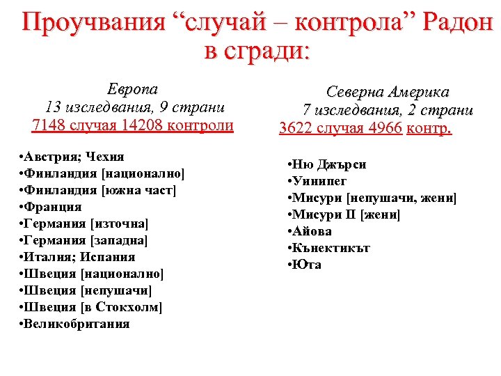 Проучвания “случай – контрола” Радон в сгради: Европа 13 изследвания, 9 страни 7148 случая
