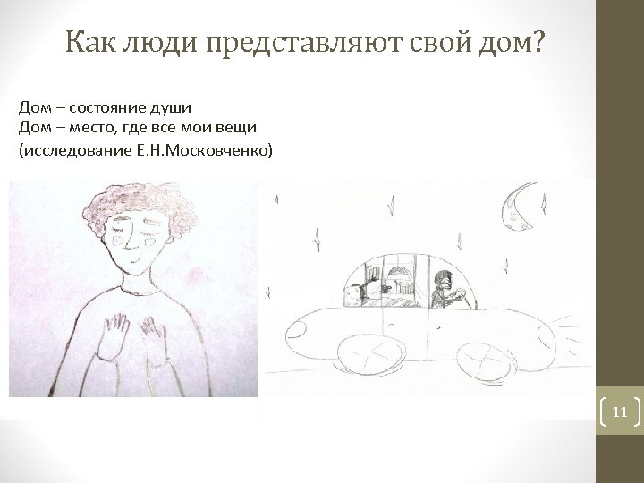 Как люди представляют свой дом? Дом – состояние души Дом – место, где все