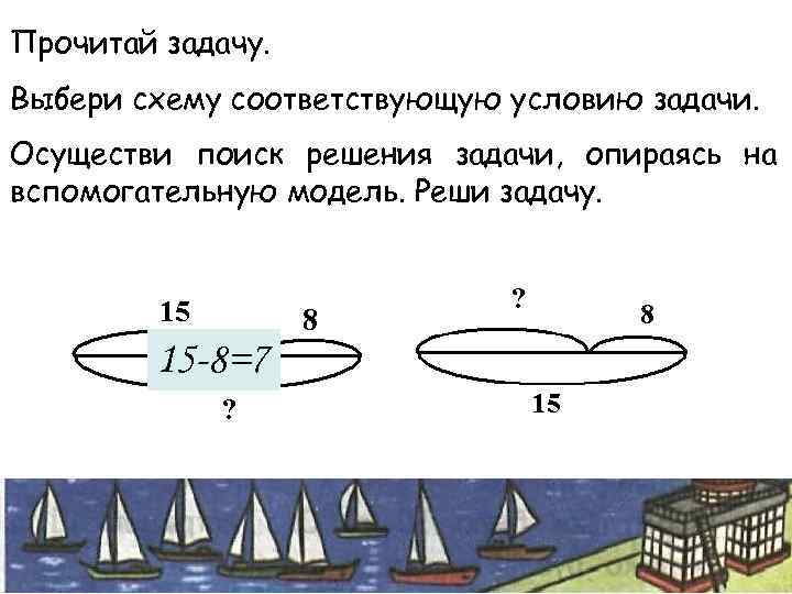 Прочитай задачу. Выбери схему соответствующую условию задачи. Осуществи поиск решения задачи, опираясь на вспомогательную
