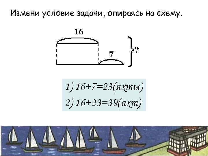 Измени условие задачи, опираясь на схему. 1) 16+7=23(яхты) 2) 16+23=39(яхт) 