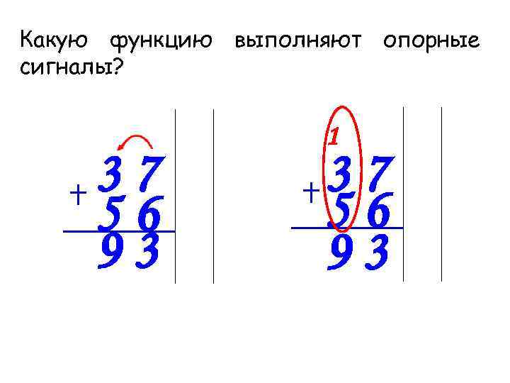 Какую функцию выполняют опорные сигналы? 37 56 93 1 37 56 93 