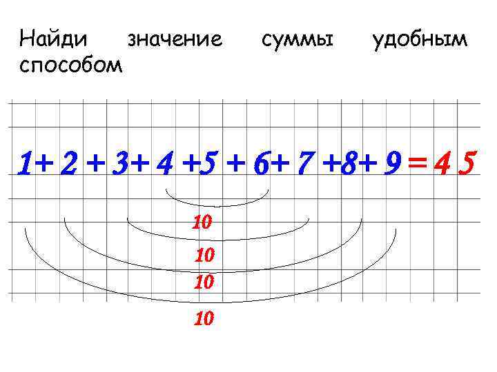 Найди значение способом суммы удобным 1+ 2 + 3+ 4 +5 + 6+ 7