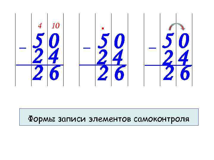 4 10 50 24 26 Формы записи элементов самоконтроля 