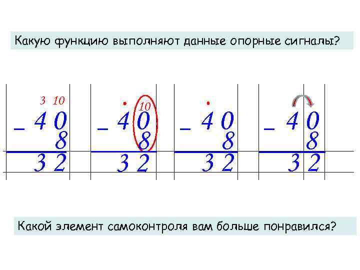 Какую функцию выполняют данные опорные сигналы? 3 10 40 8 32 Какой элемент самоконтроля