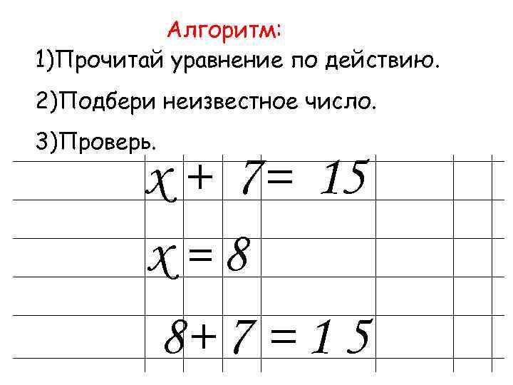 Алгоритм: 1)Прочитай уравнение по действию. 2)Подбери неизвестное число. 3)Проверь. x + 7= 15 х=8