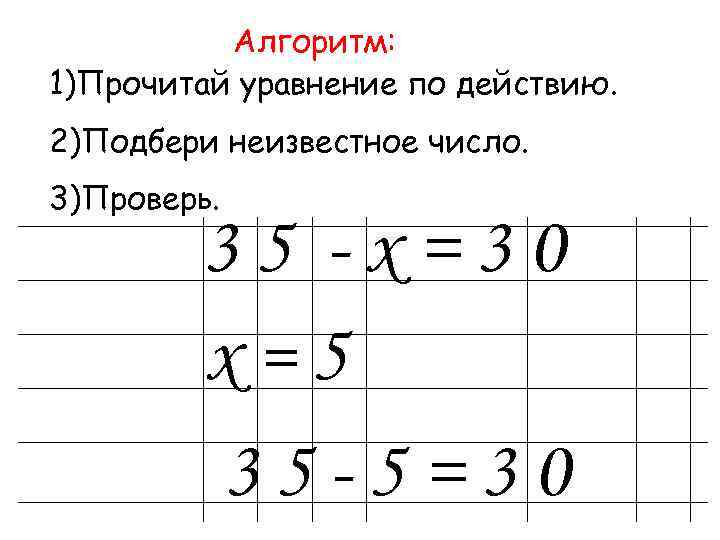 Алгоритм: 1)Прочитай уравнение по действию. 2)Подбери неизвестное число. 3)Проверь. 35 -х=30 х=5 35 -5=30