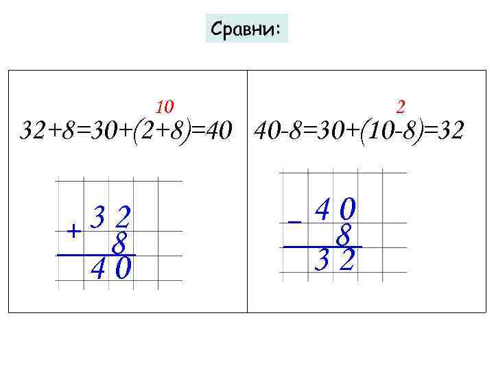 Сравни: 10 2 32+8=30+(2+8)=40 40 -8=30+(10 -8)=32 32 8 40 40 8 32 
