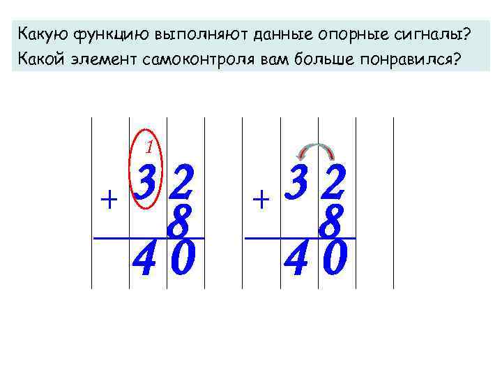 Какую функцию выполняют данные опорные сигналы? Какой элемент самоконтроля вам больше понравился? 1 32