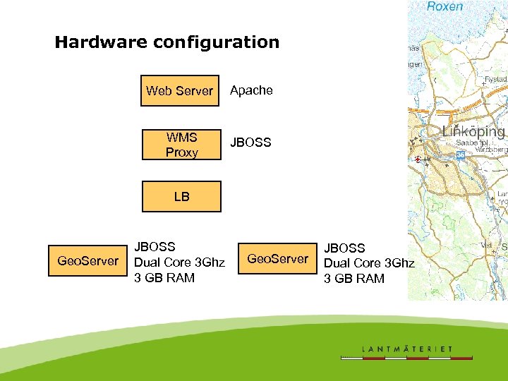 Hardware configuration Web Server Apache WMS Proxy JBOSS LB Geo. Server JBOSS Dual Core
