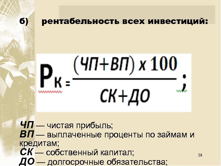 б) рентабельность всех инвестиций: ЧП — чистая прибыль; ВП — выплаченные проценты по займам