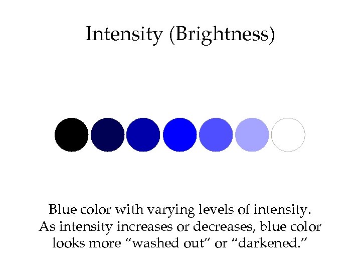 Intensity (Brightness) Blue color with varying levels of intensity. As intensity increases or decreases,