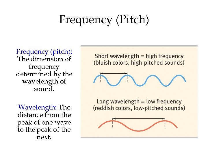 Frequency (Pitch) Frequency (pitch): The dimension of frequency determined by the wavelength of sound.