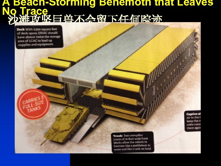 A Beach-Storming Behemoth that Leaves No Trace 沙滩攻坚巨兽不会留下任何踪迹 