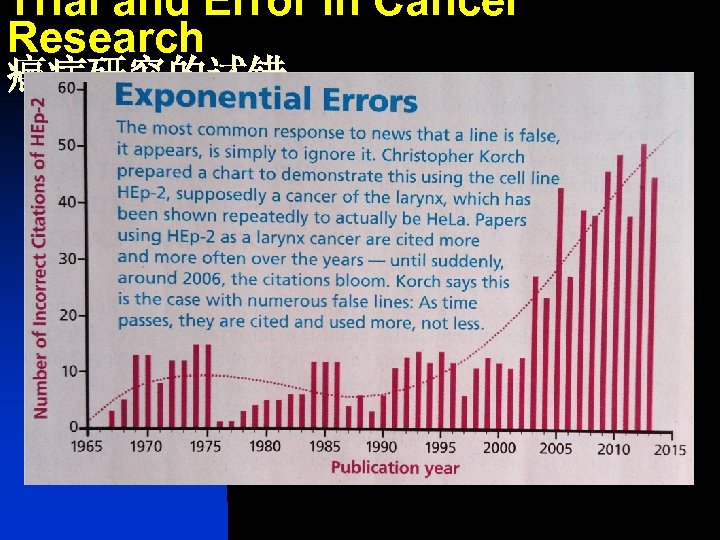 Trial and Error in Cancer Research 癌症研究的试错 