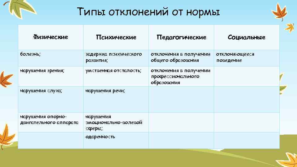 Слово и общение как факторы народного воспитания презентация