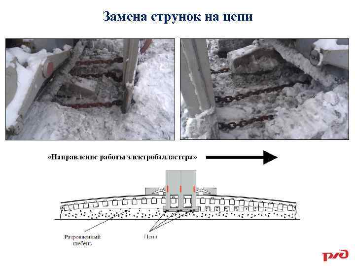 Замена струнок на цепи 