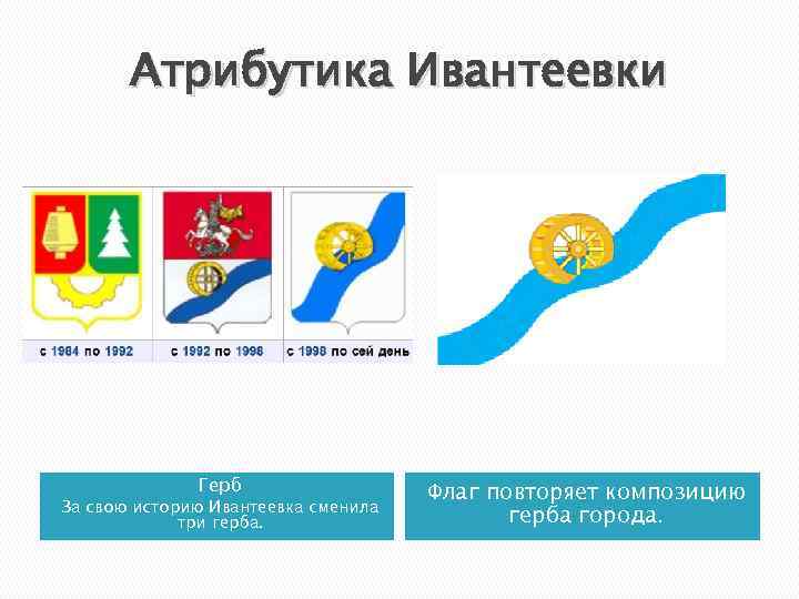 Атрибутика Ивантеевки Герб За свою историю Ивантеевка сменила три герба. Флаг повторяет композицию герба