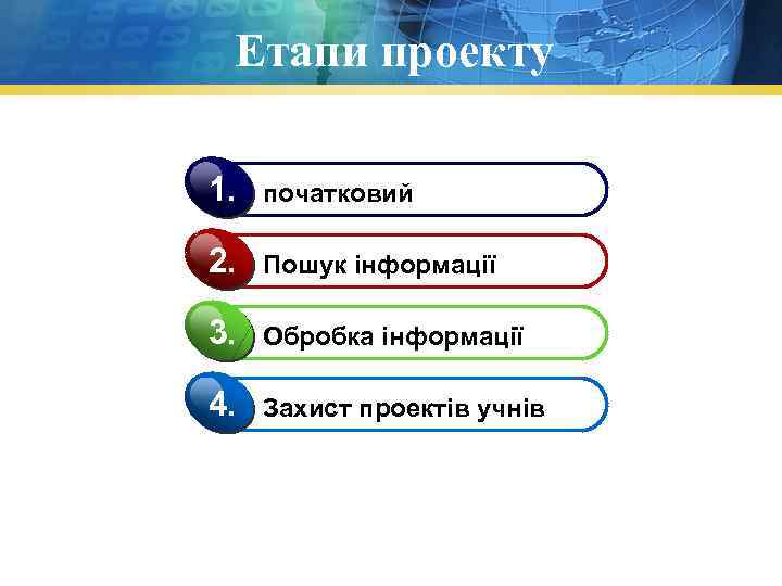 Етапи проекту 1. початковий 2. Пошук інформації 3. Обробка інформації 4. Захист проектів учнів