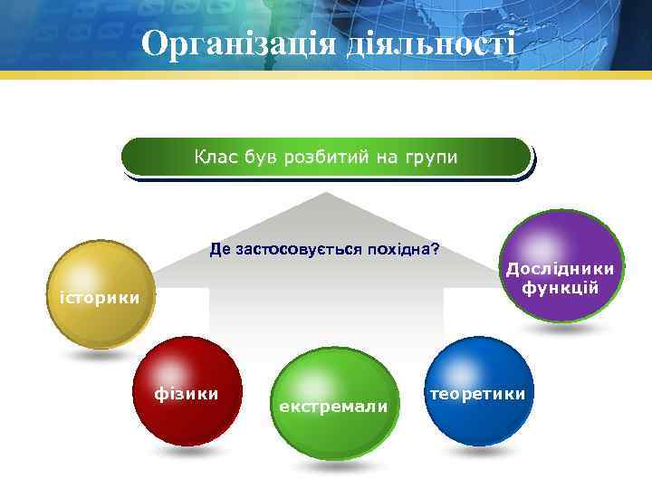 Організація діяльності Клас був розбитий на групи Де застосовується похідна? історики фізики екстремали Дослідники