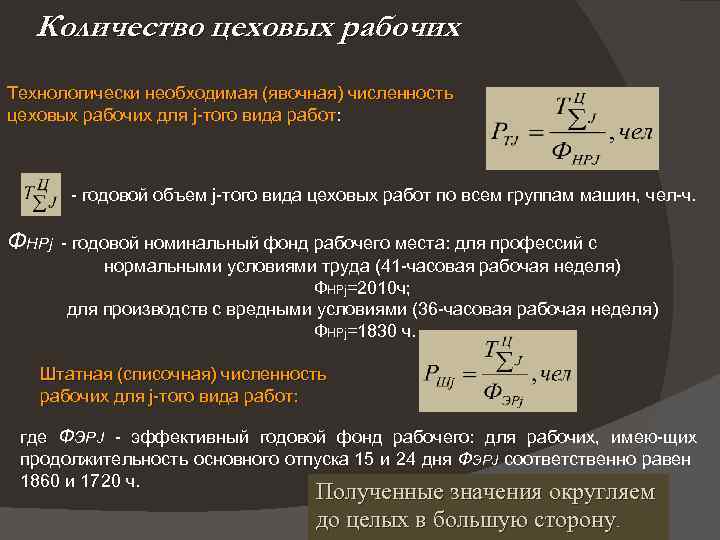 Количество цеховых рабочих Технологически необходимая (явочная) численность цеховых рабочих для j того вида работ: