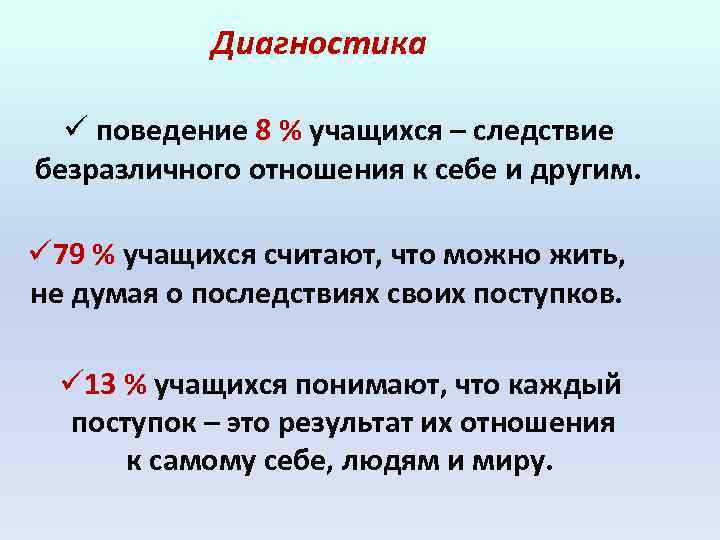 Диагностика ü поведение 8 % учащихся – следствие безразличного отношения к себе и другим.